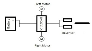 line following robot block diagram