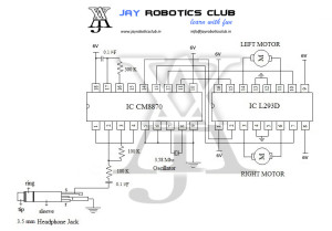 mobile controlled robot