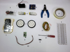 ear full component