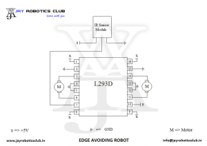 edge avoiding robot