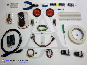 earua component