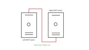 qrt dpdt switch